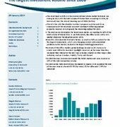 Najwyższy wolumen transakcji począwszy od 2006 roku