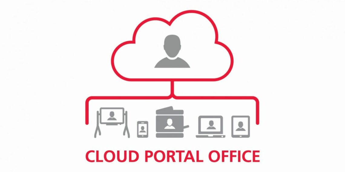 Cloud Portal Office, usługa chmurowa Sharp, nagrodzona przez Instytut BLI